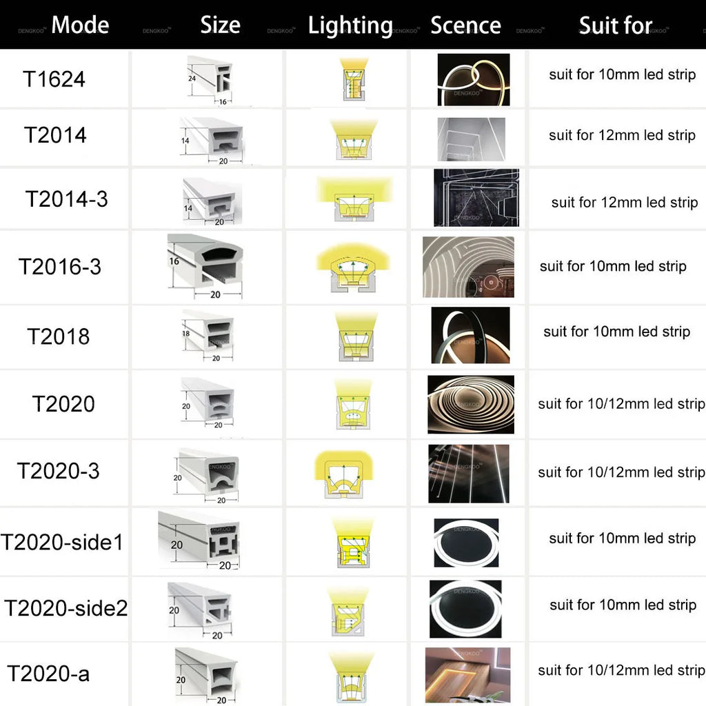 WS2811 WS2812B SK6812 LED Neon Rope Tube IP67 Waterproof Silica Gel Flexible Strip Light Soft Lamp Tube For Home Decoration