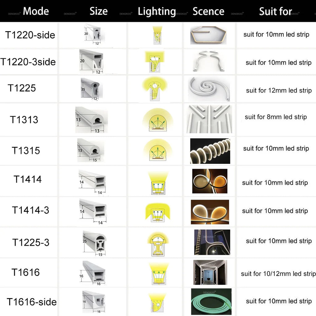 WS2811 WS2812B SK6812 LED Neon Rope Tube IP67 Waterproof Silica Gel Flexible Strip Light Soft Lamp Tube For Home Decoration