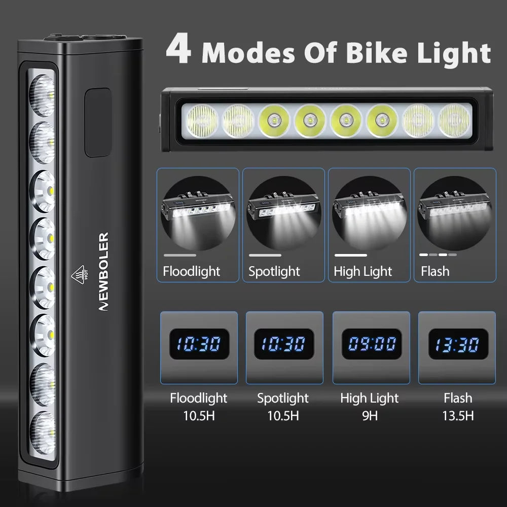 NEWBOLER Bicycle Light Front 4500Lumen Bike Light 14000mAh Waterproof Flashlight USB Charging MTB Road Cycling Lamp Accessories