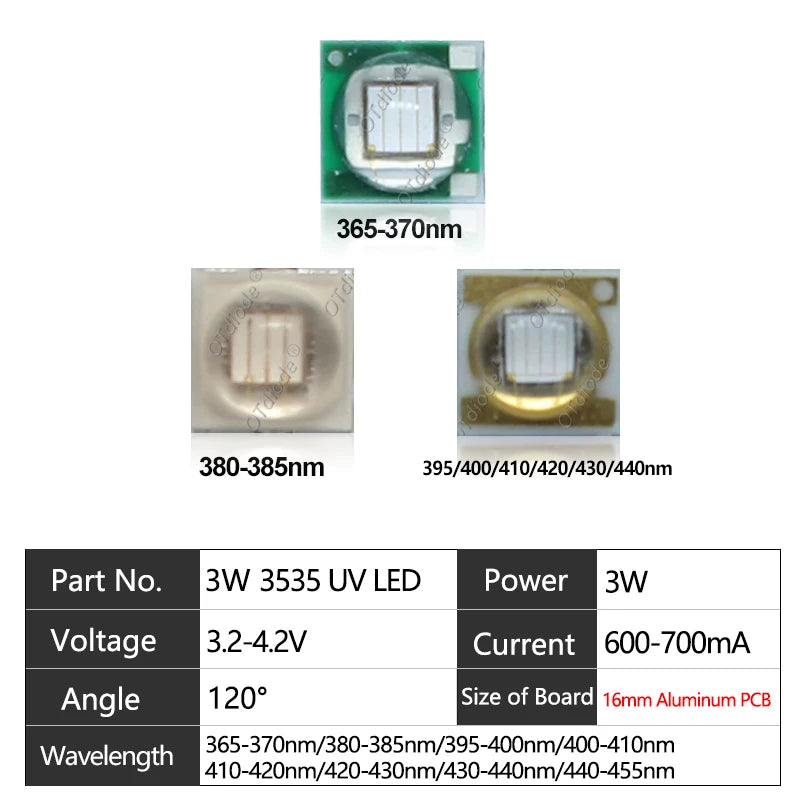 1-50pcs 3W 3535 UV Purple High Power LED Lamp Chip 365nm 370nm 385nm 395nm 400nm 410nm 420nm Beads Ultra Violet Light With PCB