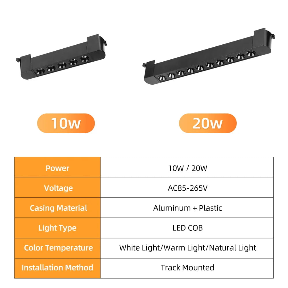 LED Floodlight Long Strip Track Light For Ceiling AC85V-265V Downlight Rail Sets10W 20W Wall Lamp Led track Rrail Clothing Store