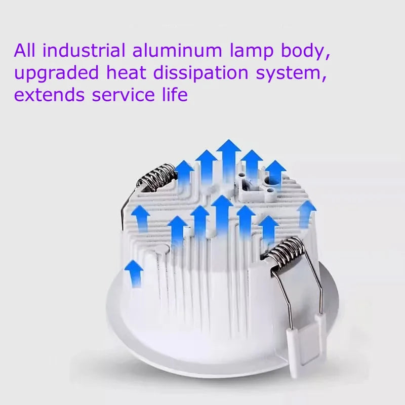 Highlight LED AC110-230V Anti Glare Recessed Dimmable Downlights COB 7W9W12W15W20W24W36W45W60W Ceiling Lamp Spot Light Parlor