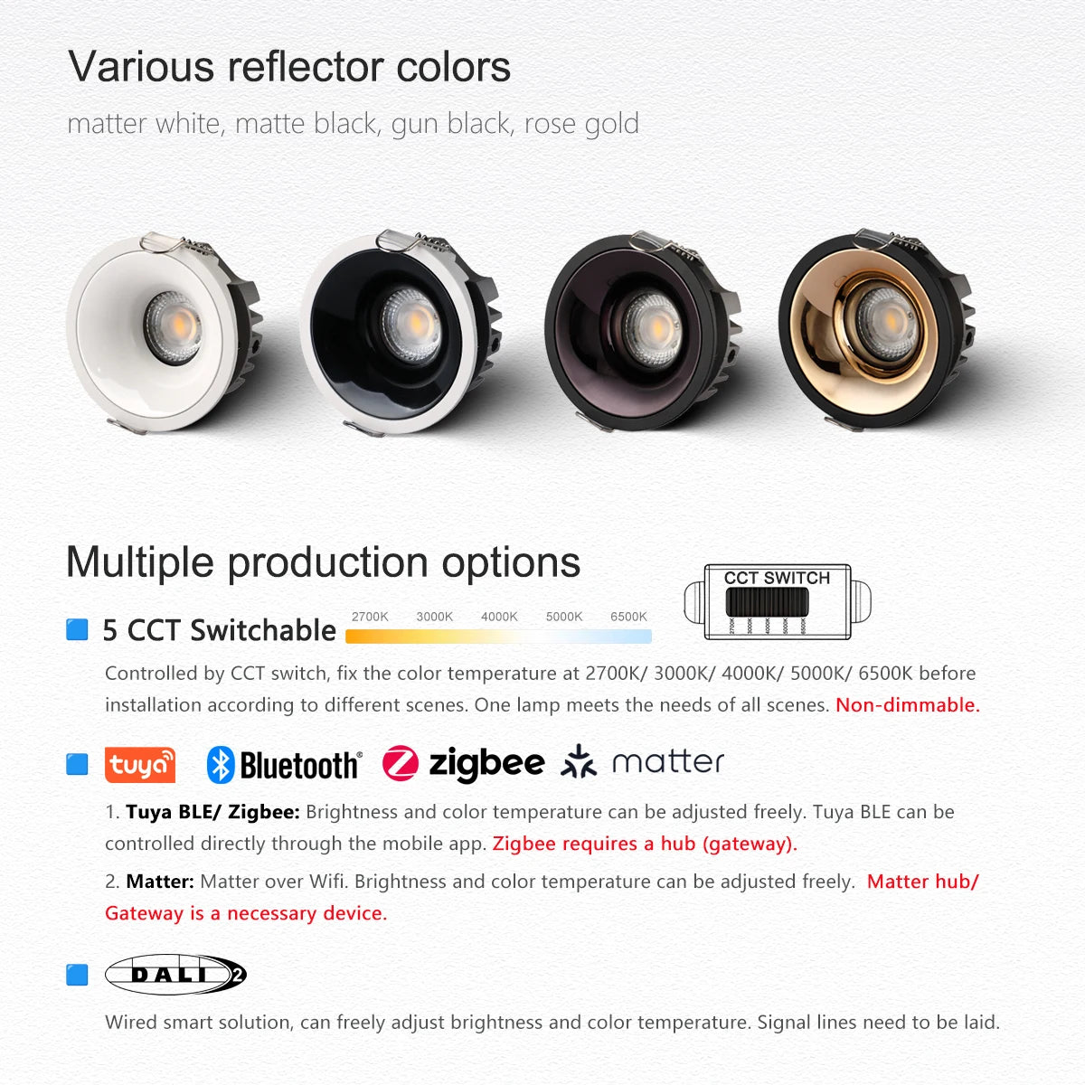 Tuya Zigbee/ DALI/ Matter Smart Recessed Led Spot light Ultra thin Anti Glare COB Ceiling Lamp Aluminum AC110V 220V Home Office